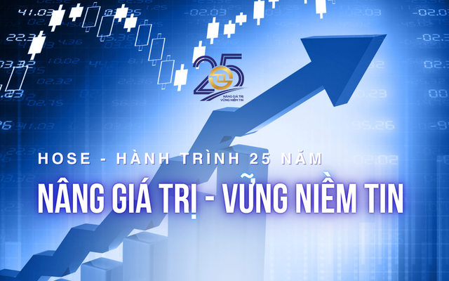 25 năm thị trường chứng khoán: Trụ cột quan trọng của hệ thống tài chính quốc gia